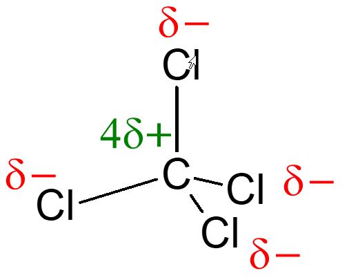 Molécule de CCl4 apolaire